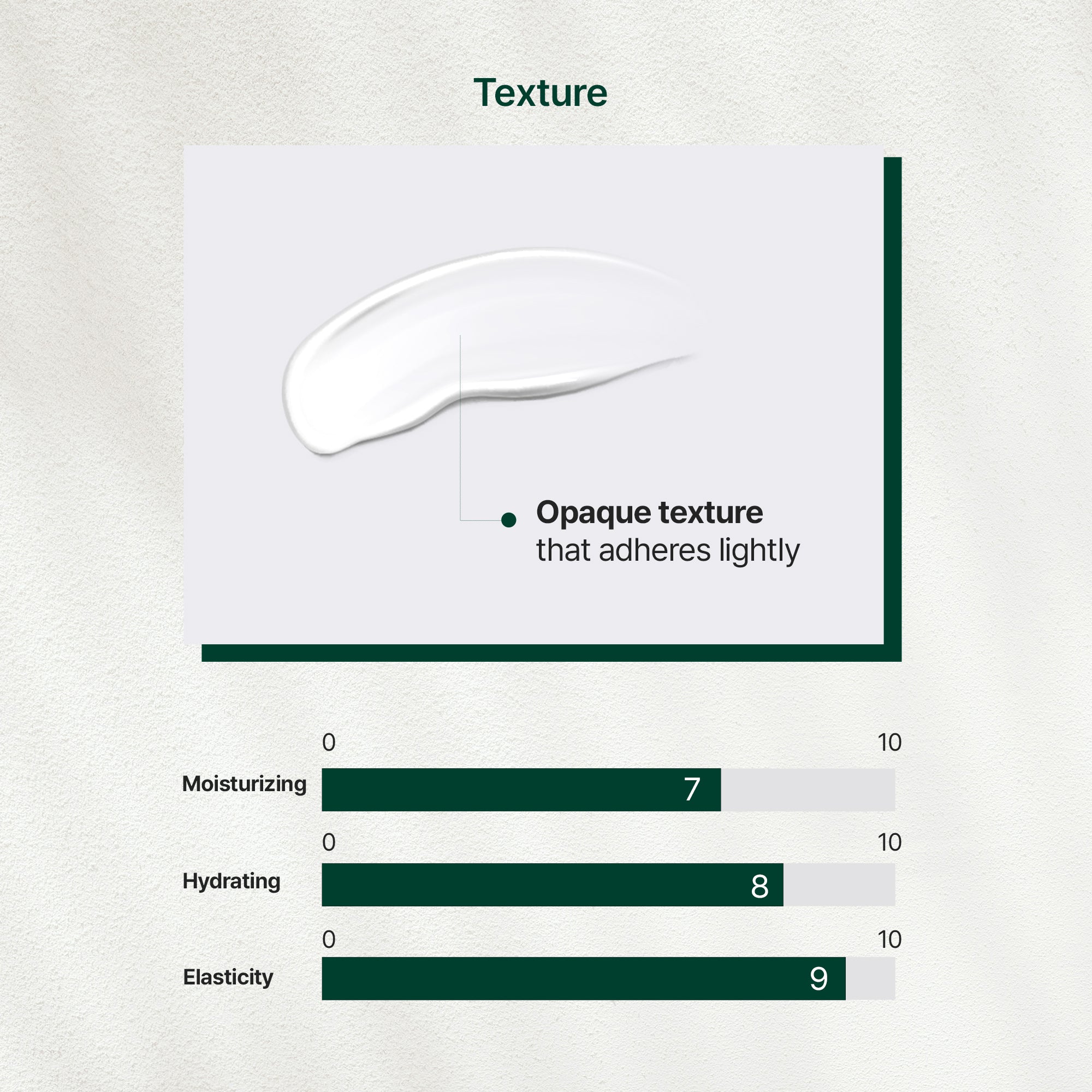 Cerafit Time Collagen Yuja Wrapping Pack