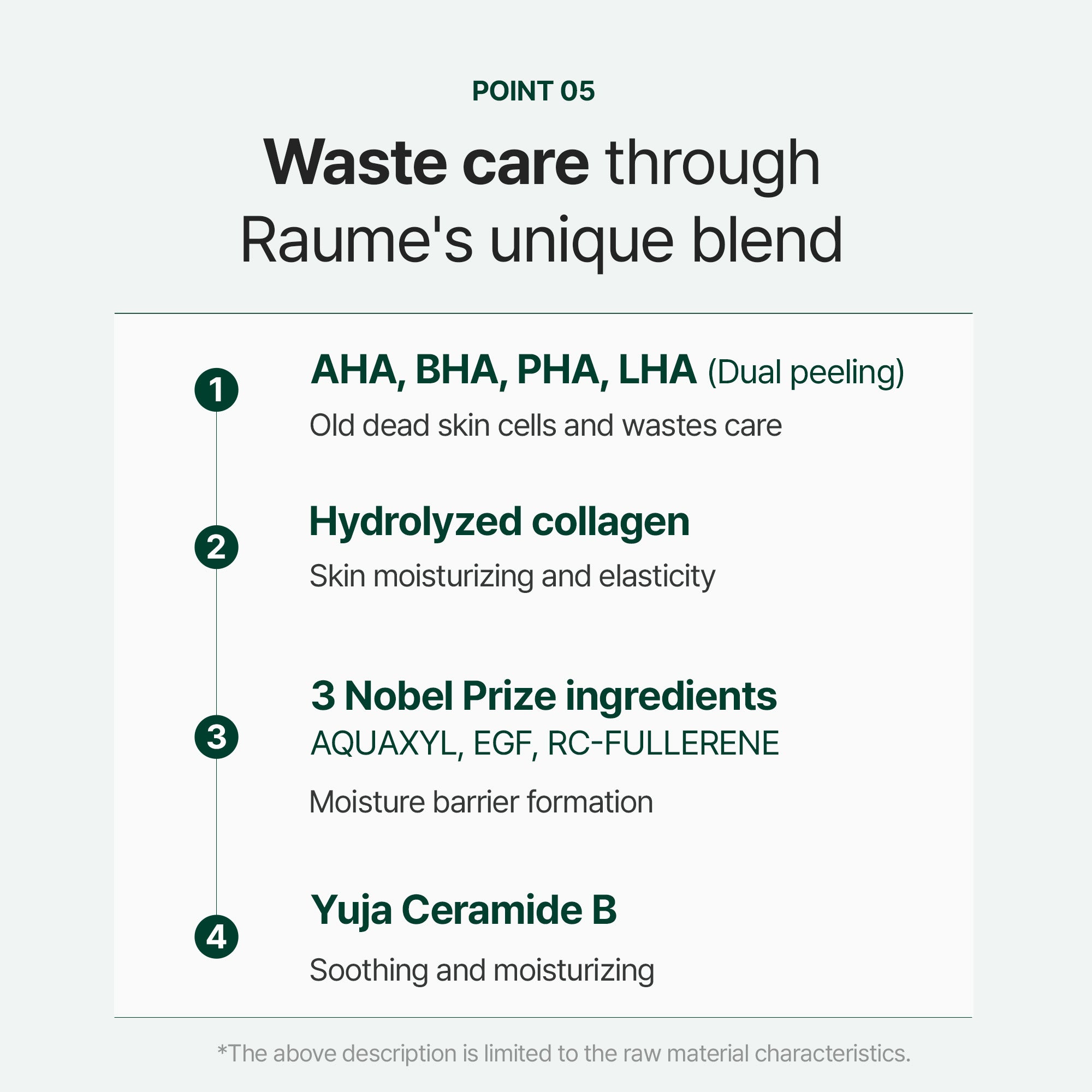 Cerafit Time Deep Peeling Gel Cream