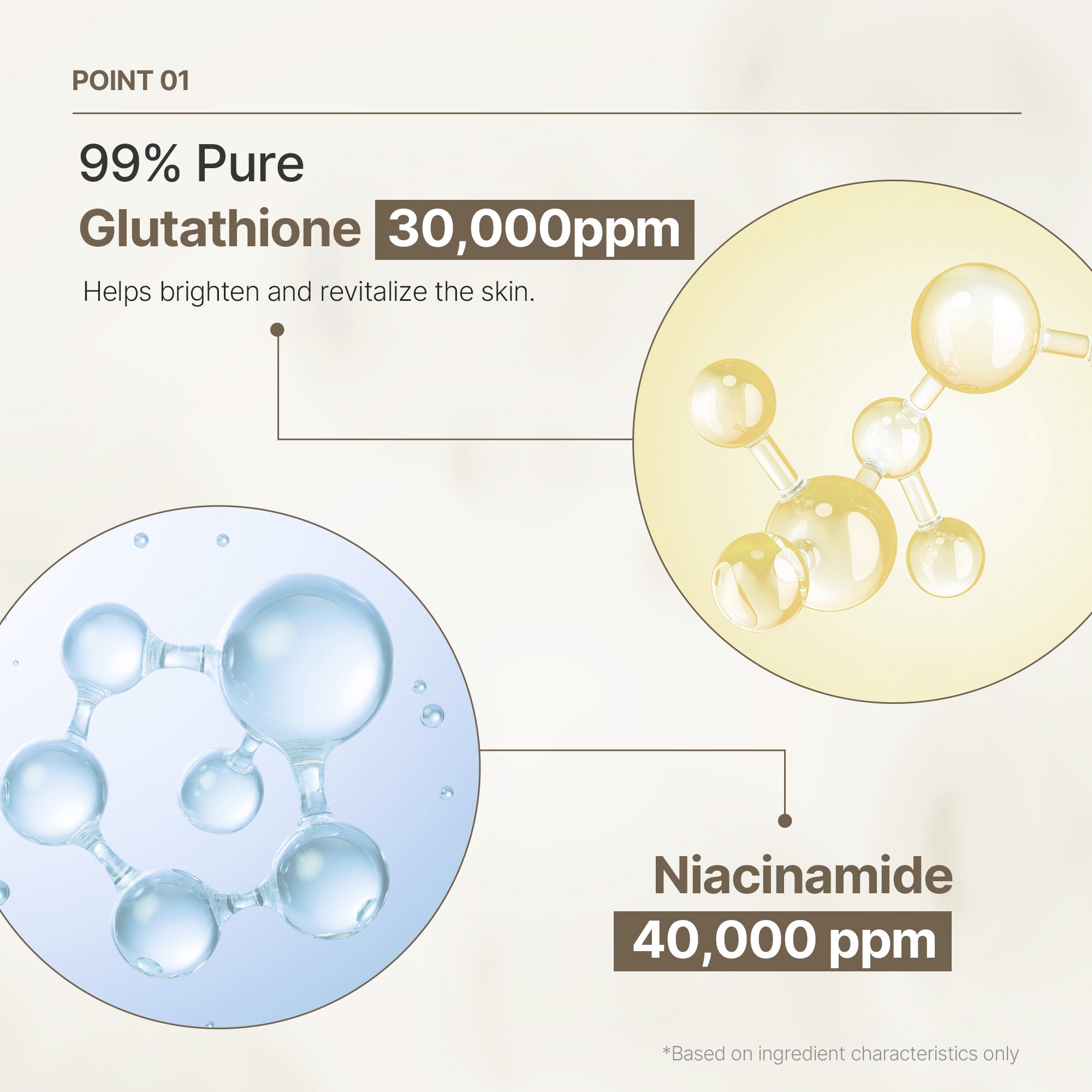 Raume365 Glutathione 30,000 ppm Niacinamide 40,000 ppm Bright Toning Ampoule