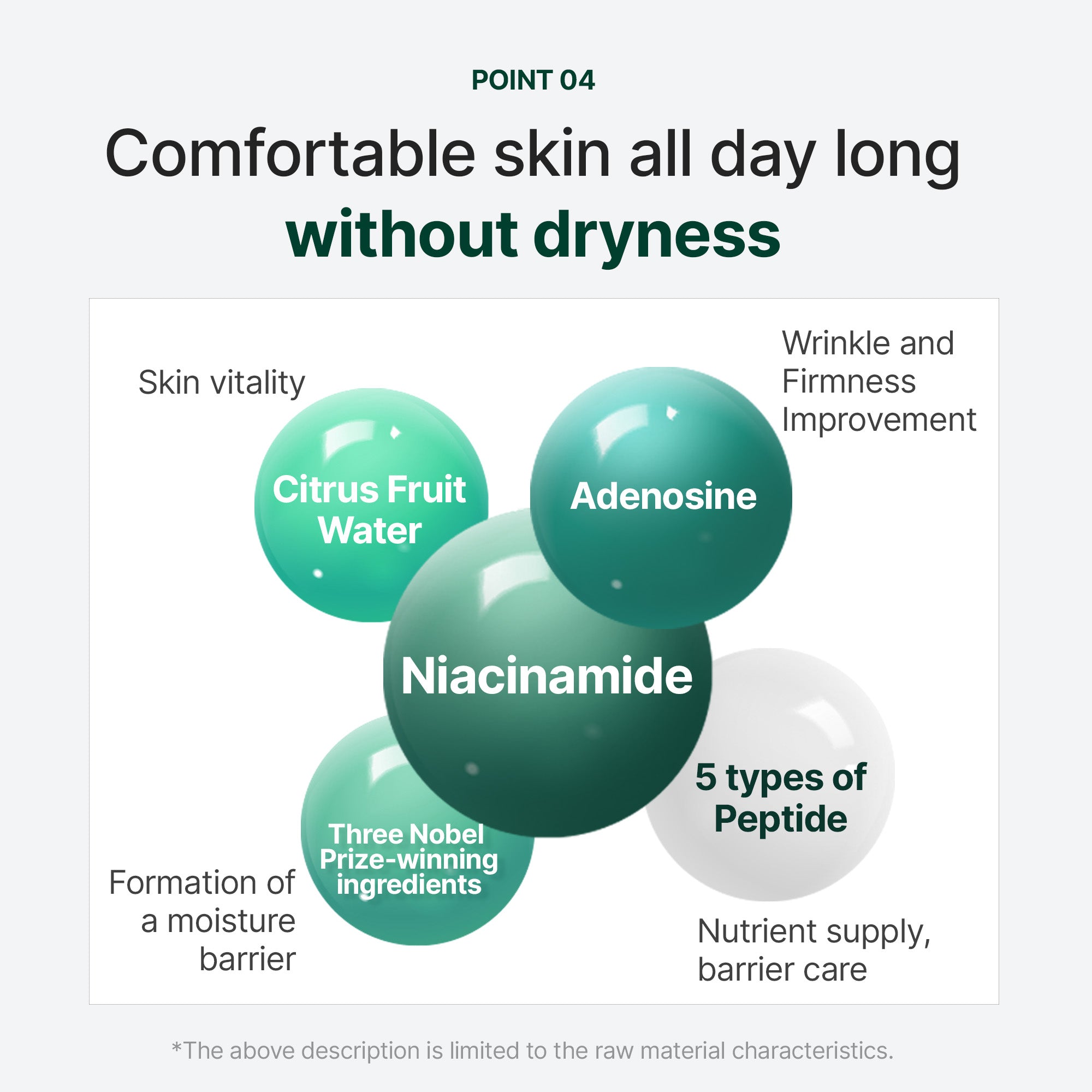 Cerafit Time Essential Serum