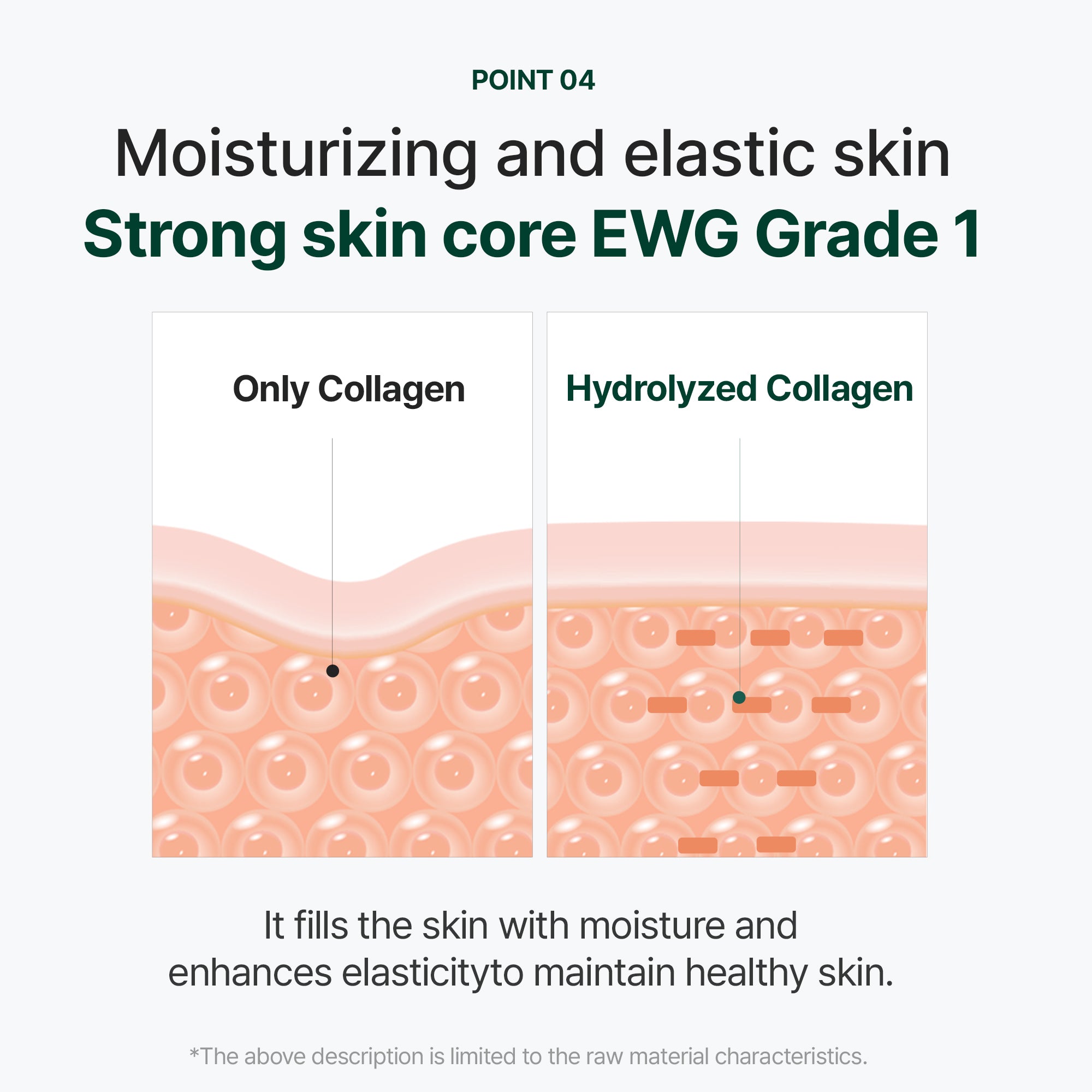 Cerafit Time Collagen Yuja Wrapping Pack