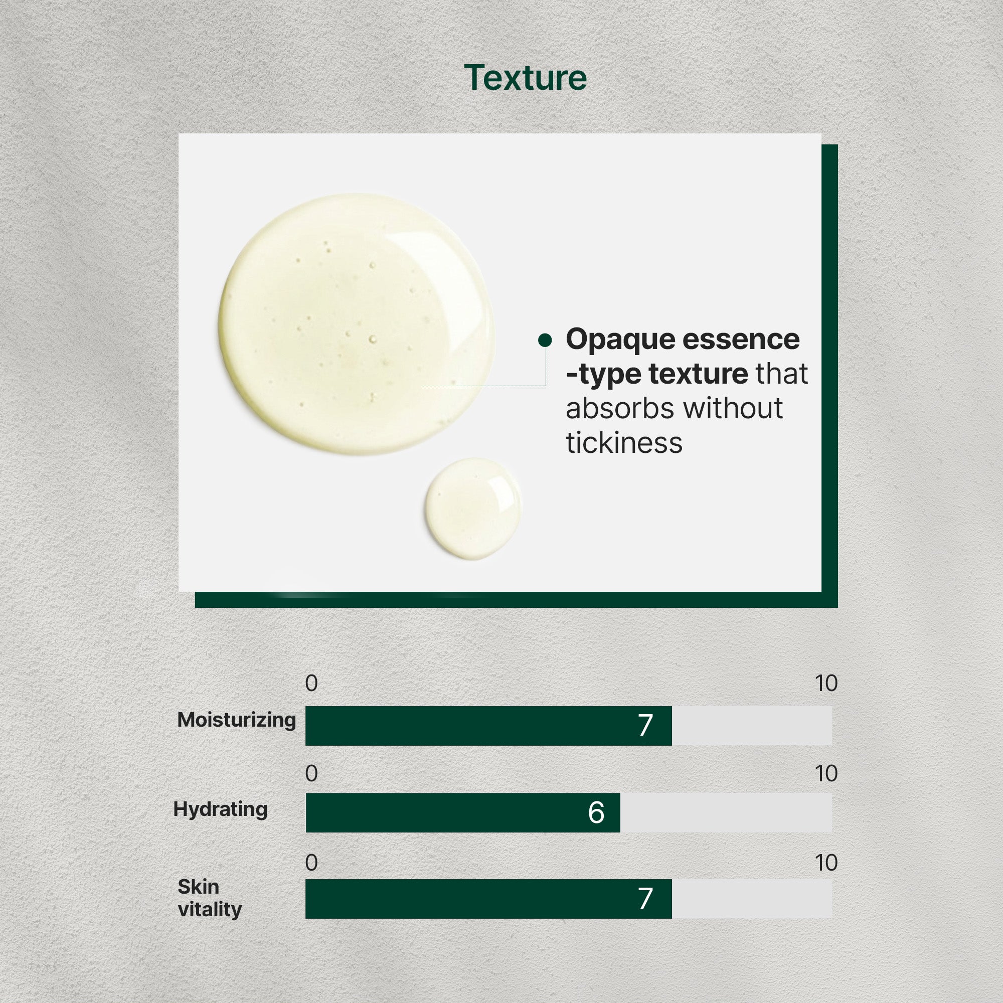 Cerafit Time Essential Serum