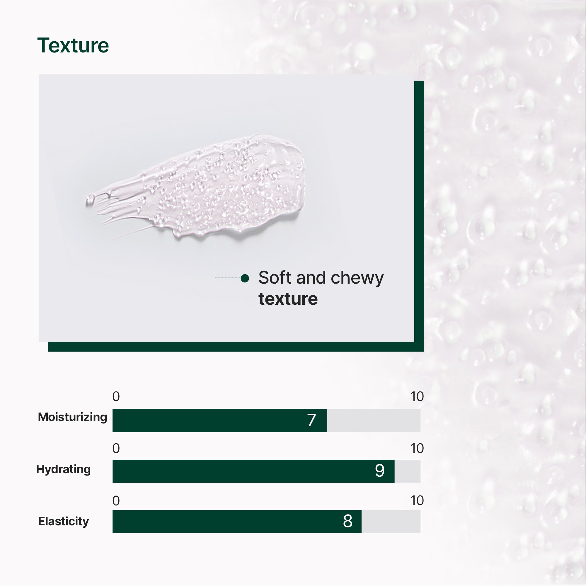 Cerafit Time Coating Cream