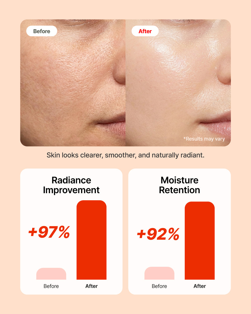 Raume365 Yuja Glow Tomato Active Capsule Ampoule