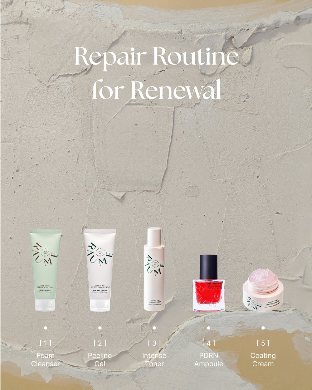 Repair Routine for Renewal