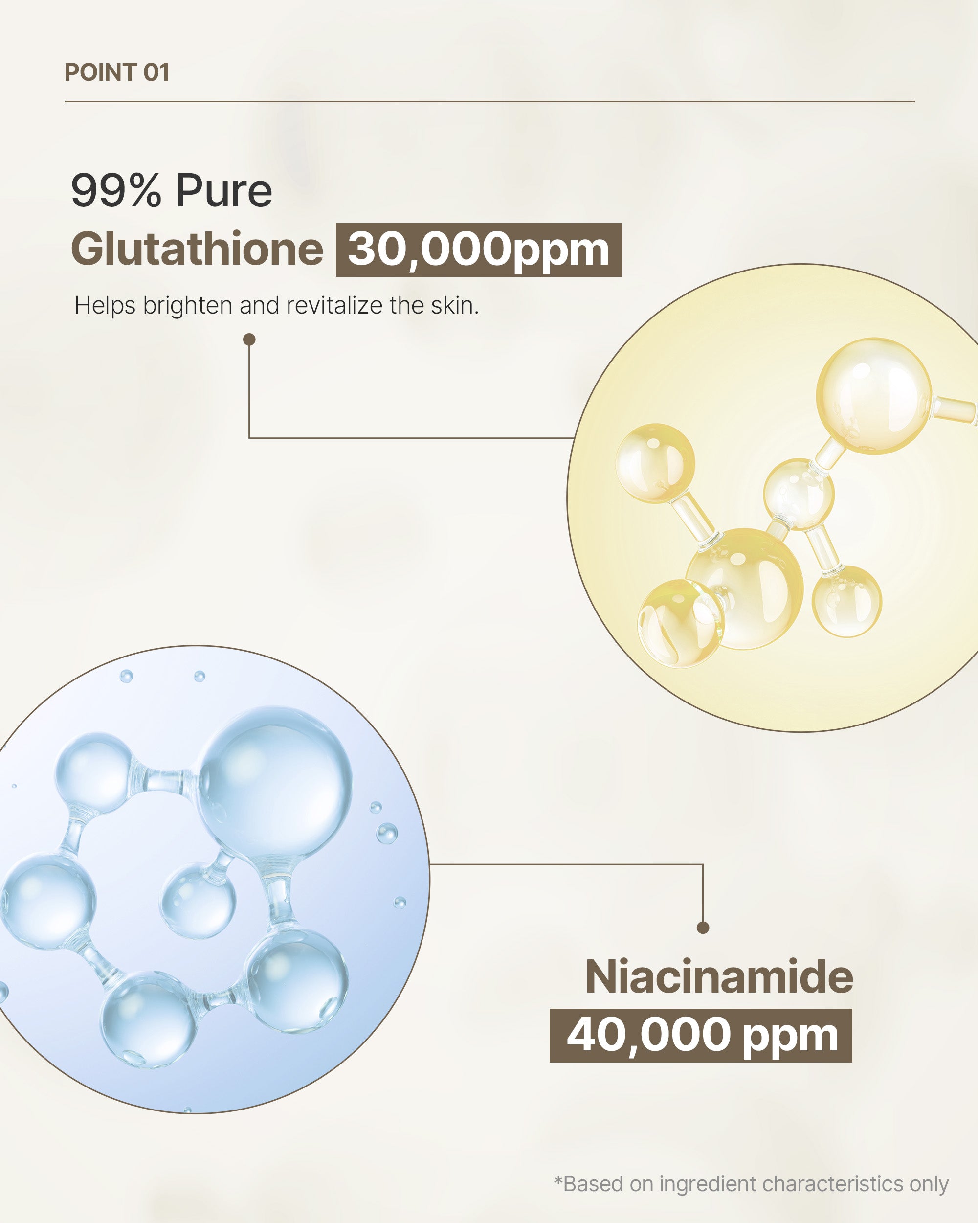 Raume365 Glutathione 30,000 ppm Niacinamide 40,000 ppm Bright Toning Ampoule