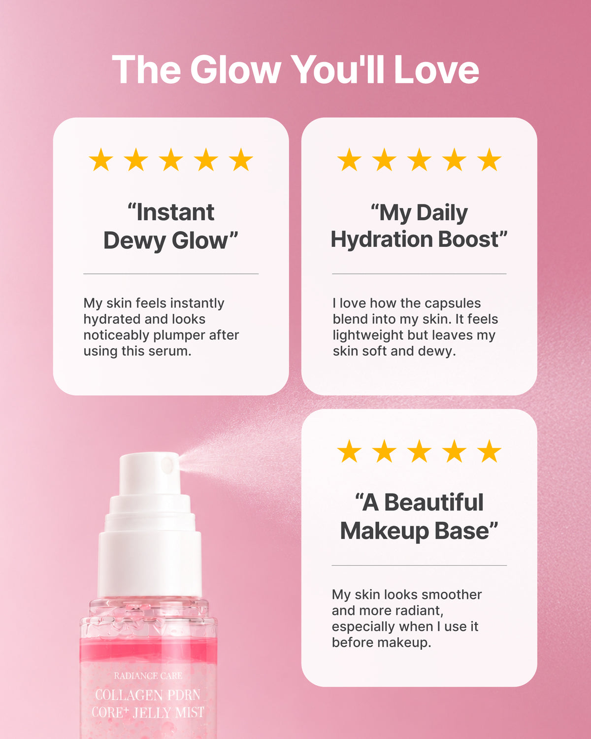 **NEW ARRIVAL** Collagen PDRN Core+ Jelly Mist