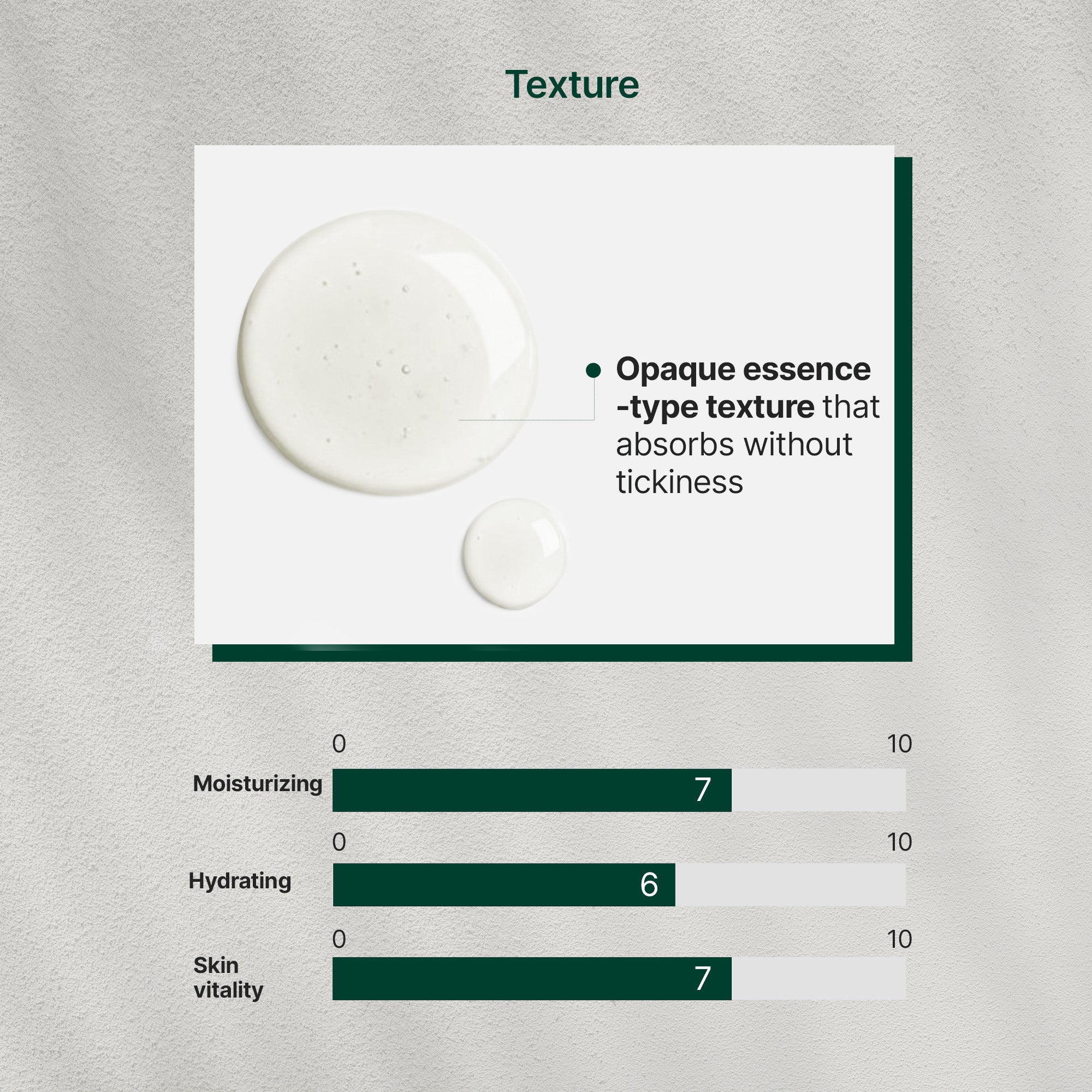 Cerafit Time Essential Serum