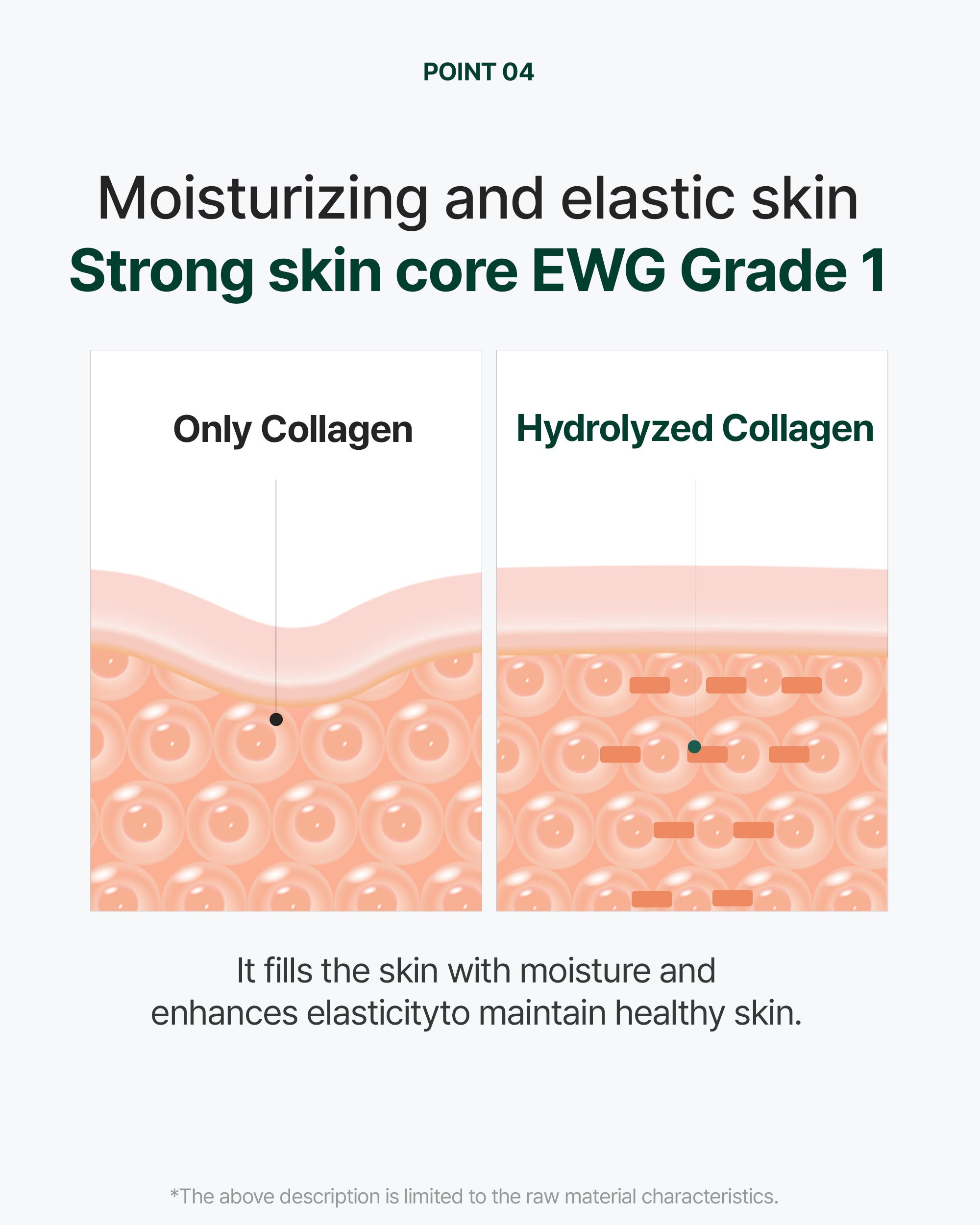 Cerafit Time Collagen Yuja Wrapping Pack