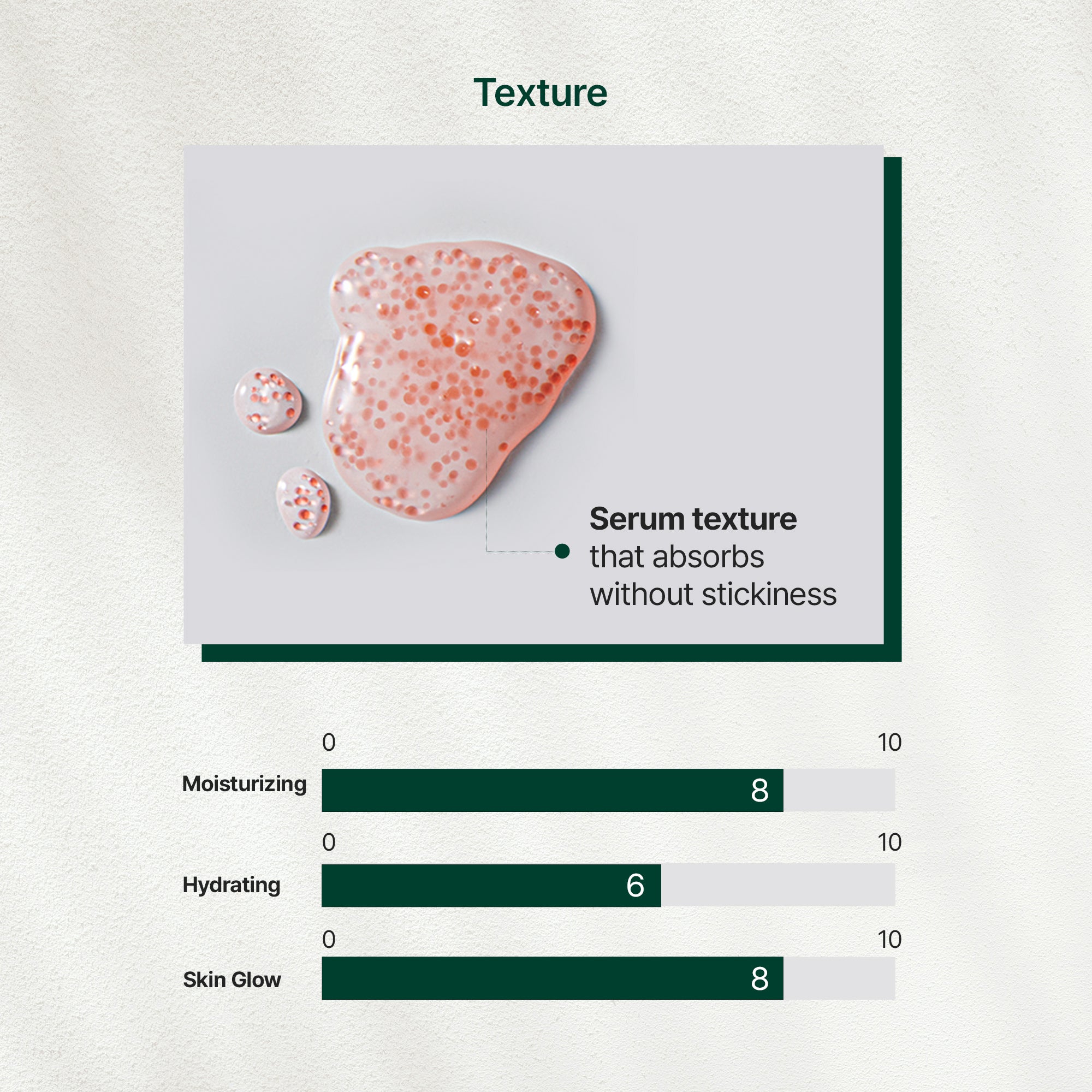 Cerafit Time Yuja Glow Tomato Active Capsule Serum