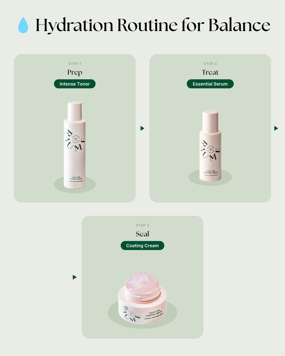 Hydration Routine for Balance