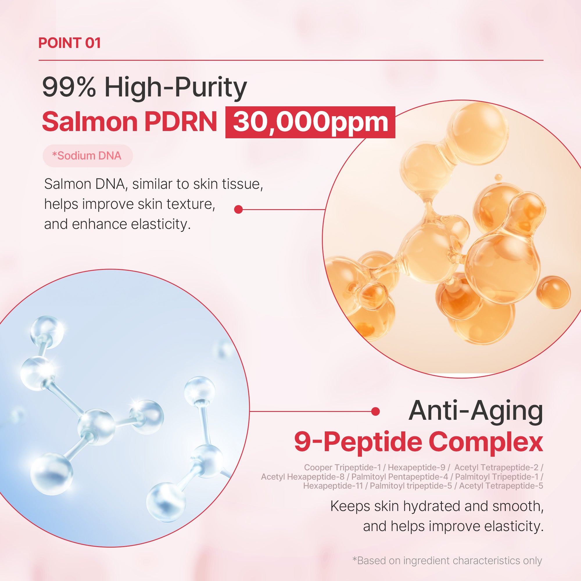 Raume365 PDRN 30,000 ppm 9-Peptide Lifting Radiance Booster Ampoule