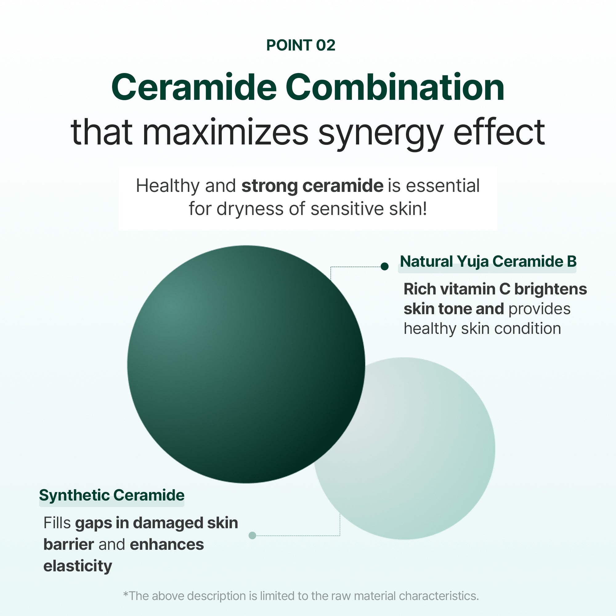 Cerafit Time Yuja Glow Tomato Active Capsule Serum