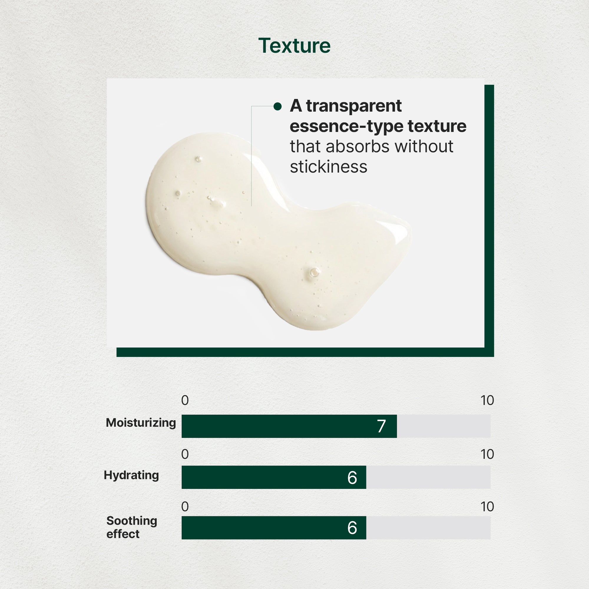 Cerafit Time Intense Toner