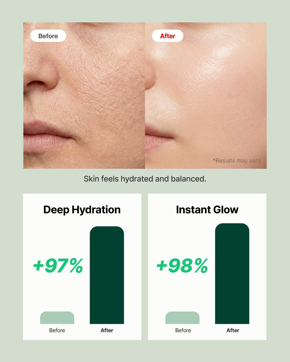 Cerafit Time Intense Toner