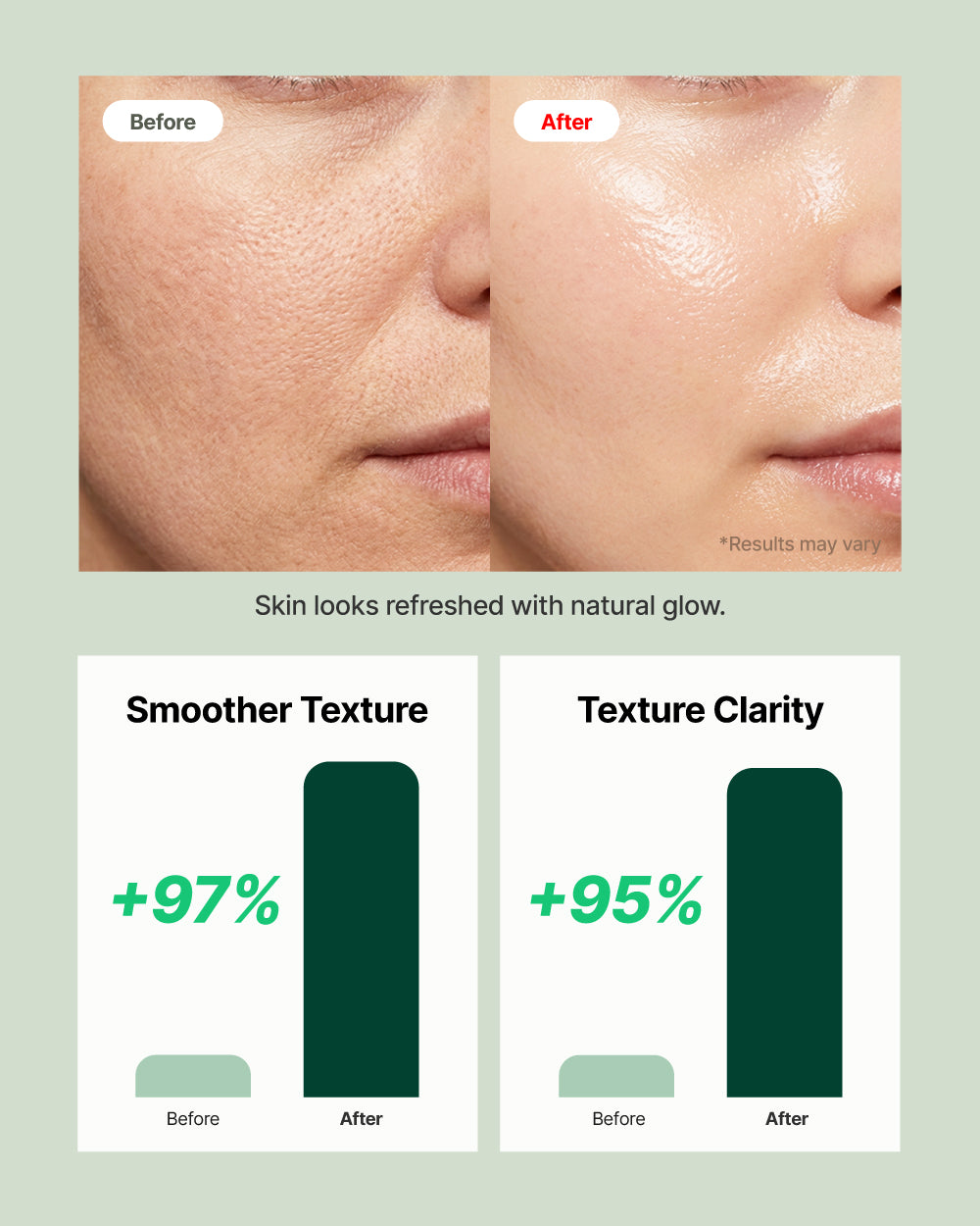 Cerafit Time Deep Peeling Gel Cream
