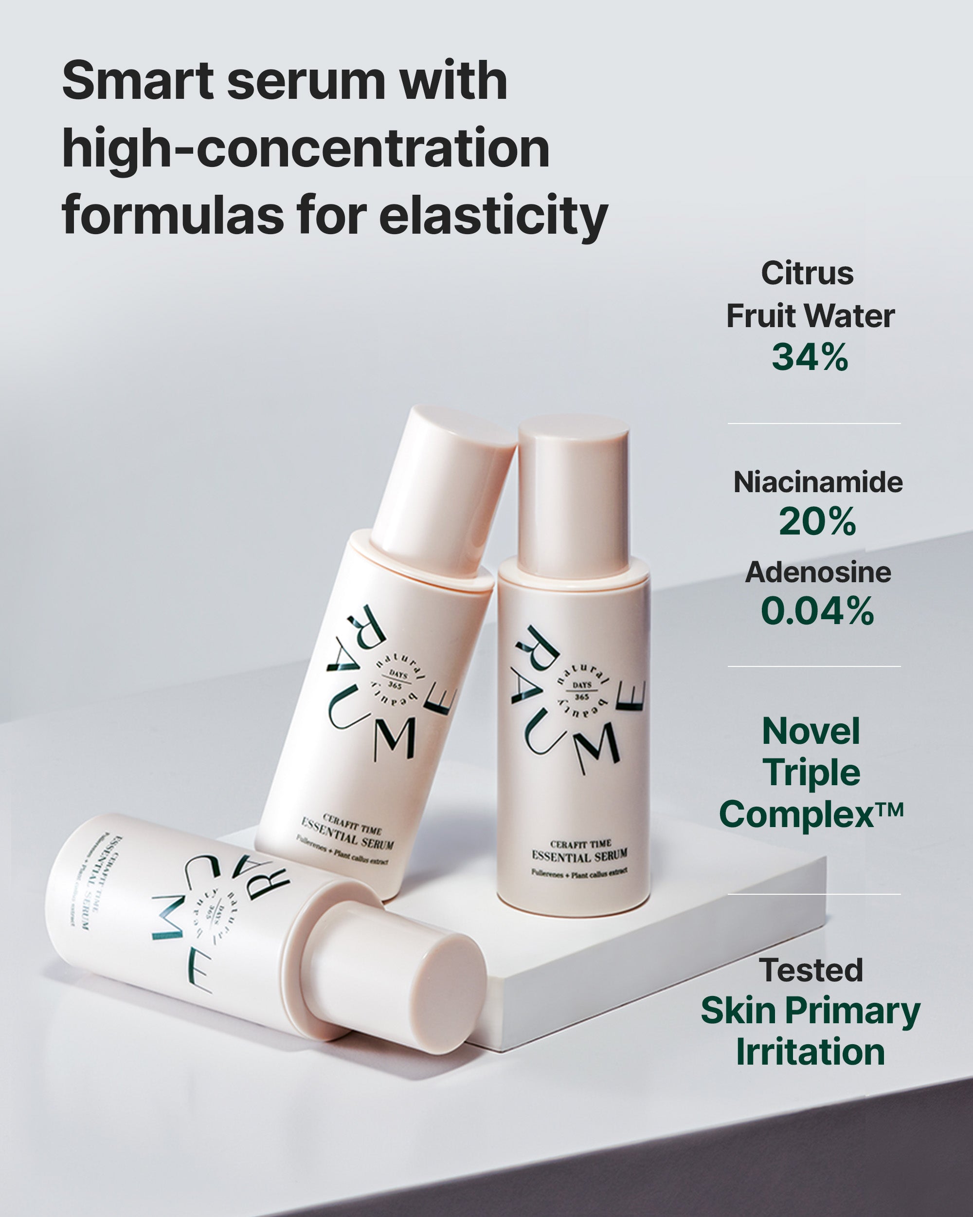 Cerafit Time Essential Serum