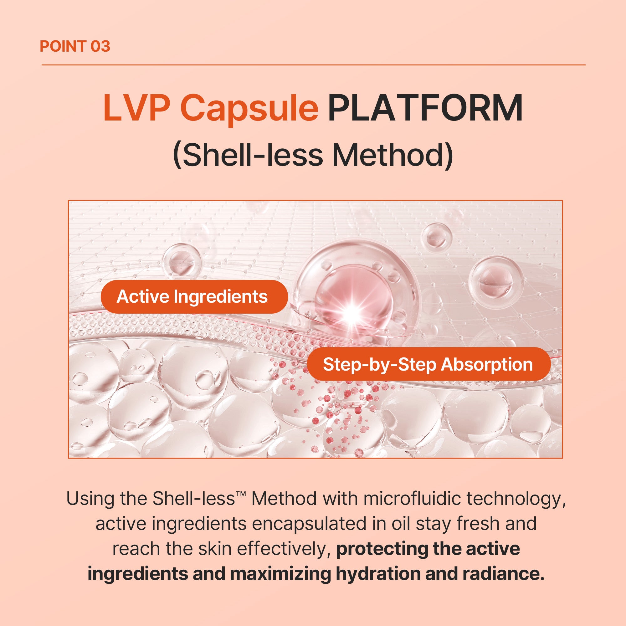 Raume365 Yuja Glow Tomato Active Capsule Ampoule