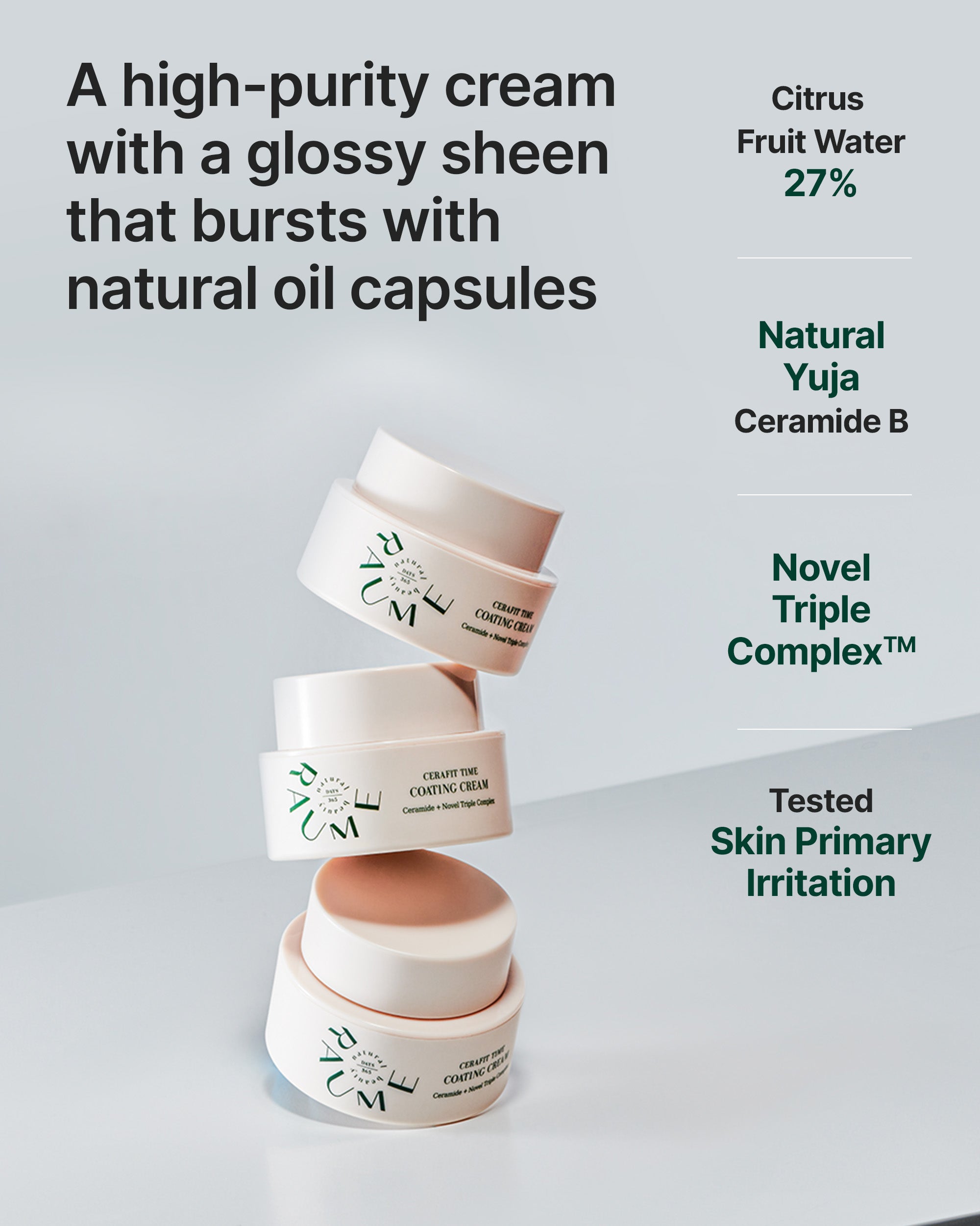 Cerafit Time Coating Cream