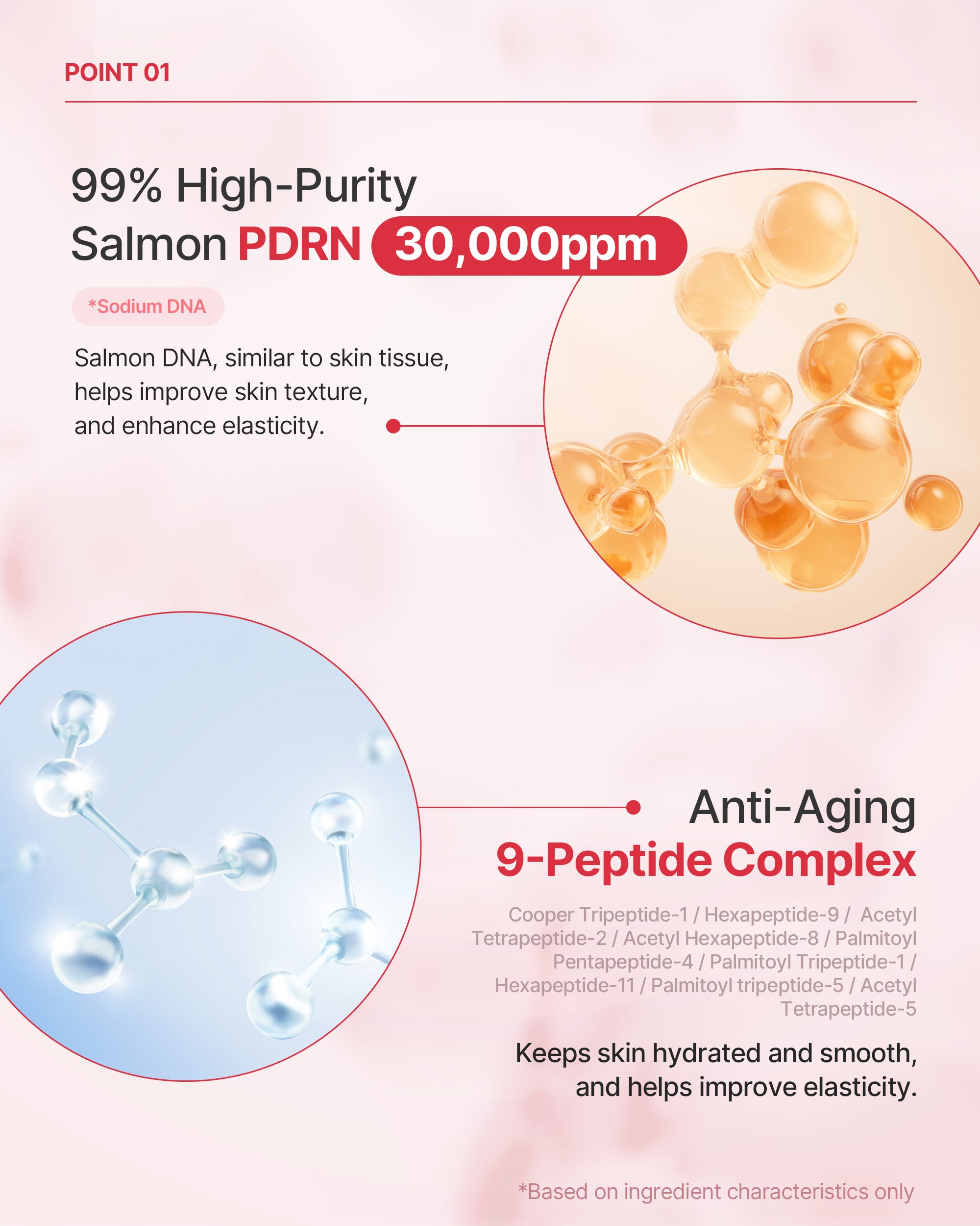 Raume365 PDRN 30,000 ppm 9-Peptide Lifting Radiance Booster Ampoule