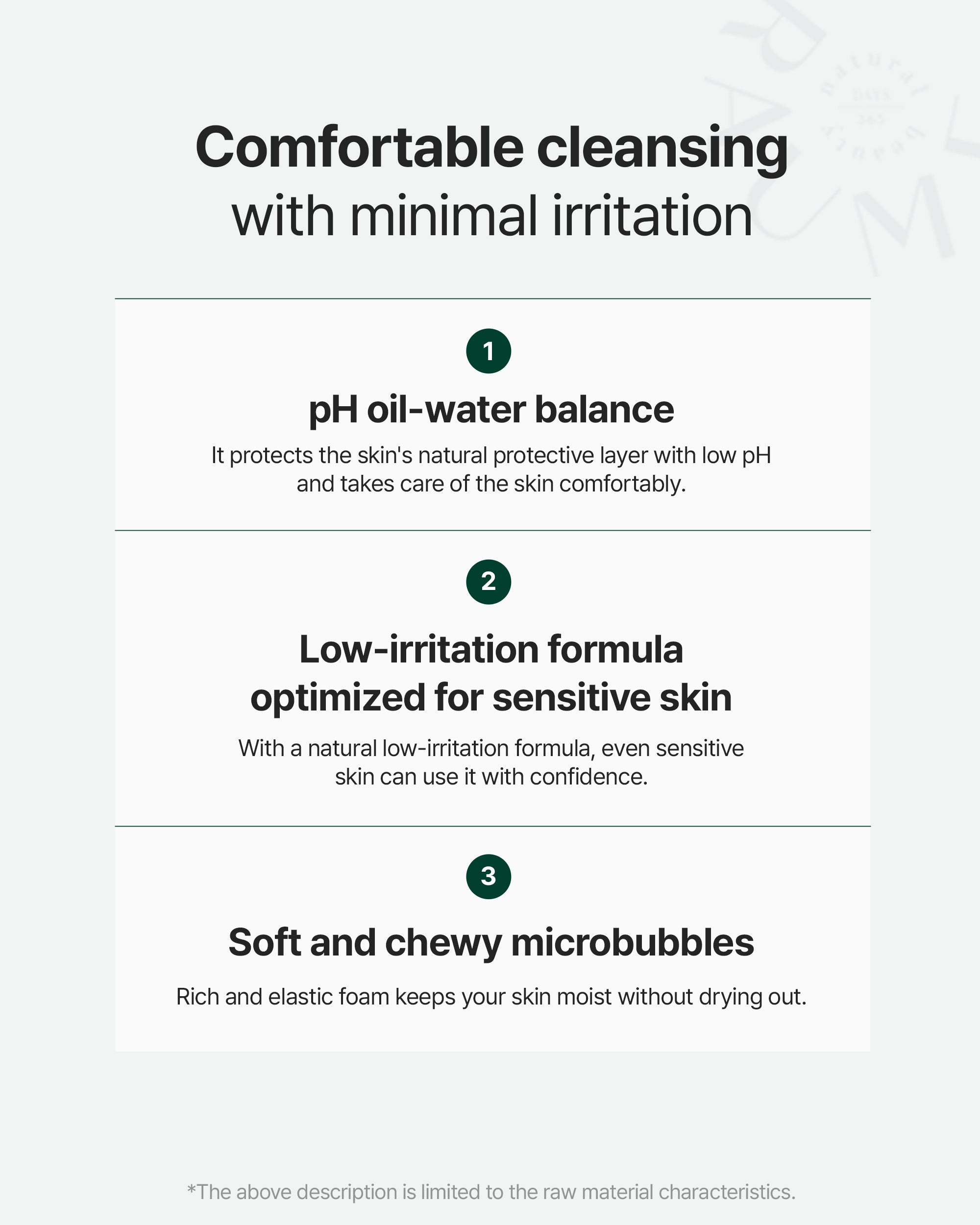 Cerafit Time PH Balancing Foam Cleanser